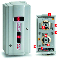 Lap Apollo Laser User Manual